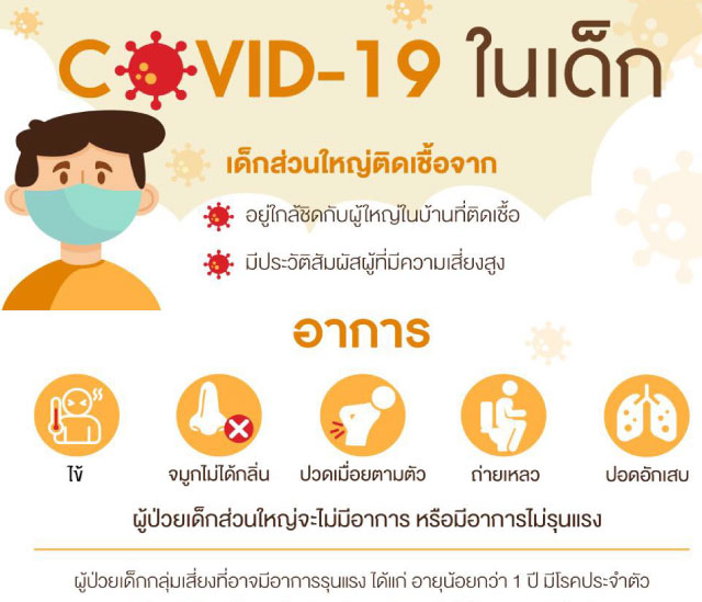 ศูนย์พัฒนาเด็กเล็กบ้านสาวแห